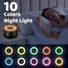 Sleepbox Sound White Noise Machine with 25 Soothing Sounds and 10 Colors Warm Night Light 4 Brightness Levels 32 Volume Levels 5 Timer and Memory Function Perfect for Baby Kids Adults Seniors Sleeping