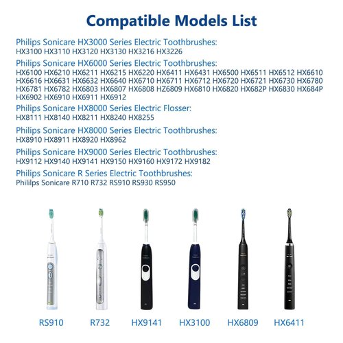 BXIZXD Electric Toothbrush Charger Replacement HX6100 Charging Base for Philips Sonicare Toothbrush Electric Flosser, Philips Sonicare HX3000/HX6000/HX8000/HX9000 Series - 3.3FT
