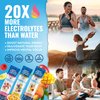 Hyburst Energy and Hydration Amplifier — 4-in-1 Electrolytes Powder Packets with Vitamins, Minerals & L-Theanine — Zero Caffeine Energy Drink — Hangover Relief — 15 Hydration Packets Variety Pack