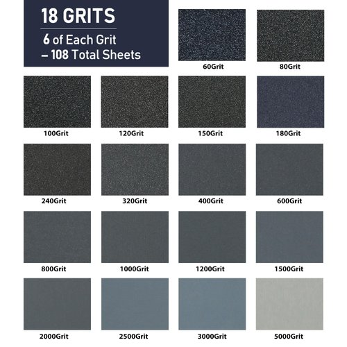LotFancy Sandpaper 60 to 5000 Grit, 108PCS, 9 x 3.6” Dry Wet Sand Paper with Sanding Block, Silicon Carbide Sanding Sheet Assortment, for Automotive Metal Wood Furniture Polishing Finishing Buffing