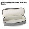 Teamoy Double-Layer Travel Storage Bag Compatible with Revlon One-Step Hair Dryer and Volumizer Hot Air Brush and Attachments, Gray(Bag Only)