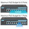 TEROW 10-Port Gigabit PoE+ Network Switch: Featuring 8 PoE+ Ports, 2 Enhanced Uplink Ports, 802.3af/at Compliant, Plug & Play, with Shielded Ports, Traffic Optimization, and Silent Fanless Design