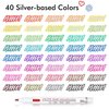 Shuttle Art Double Line Outline Permanent Markers, 40 Colors Squiggles Shimmer Markers Set, Self Outline Metallic Marker Pens for Art, Drawing, Doodling, Card Making, Christmas Card, DIY Crafts