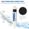 APEC Water Systems Filter-Set-CTOP APEC Water Countertop Reverse Osmosis Replacement Filter Set