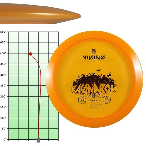Viking Discs Ragnarok Storm Plastic | Multi-Purpose Disc Golf Driver | Intermediate Disc Golf Driver (173-176g, Orange)
