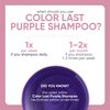Biolage Color Last Purple Shampoo | Neutralizes Brass & Unwanted Yellow Tones | With Fig & Orchid | Paraben-Free | For Color Treated Hair | Vegan | Cruelty Free | Professional Shampoo | 13.5 Fl. Oz
