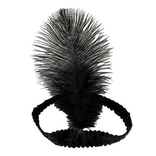 XKTEI 2pcs Feather Headdress,Sequins Headband,1920s Flapper Headpiece,Carnival Party Headwear,Costume for Gatsby Theme Party,Mardi Gras Feather Headband (Black-1)