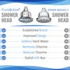 PureAction Shower Head Filter For Hard Water - 7 Settings High Pressure Filtered Shower Head with Filters for Chlorine and Fluoride - Water Softener Showerhead with Filter for Hair and Skin