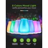 InnoGear Essential Oil Diffuser, Upgraded Diffusers for Essential Oils Aromatherapy Diffuser Cool Mist Humidifier with 7 Colors LED Lights 2 Mist Mode Waterless Auto Off for Home Office Room, White