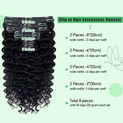 Lysilf Deep Wave Clip in Hair Extensions Real Human Hair Deep Curly Clip Ins for Black Women 8Pcs Brazilian Remy Human Hair Extensions with 18Clips 120g Double Lace Weft (18Inch, Natural Black)
