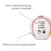 SKLZ Pitch Training Baseball with Finger Placement Markers, White, 1