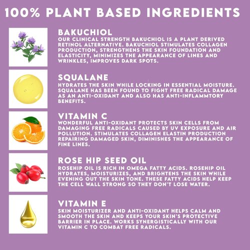 Bakuchiol Facial Serum Oil 1.7 oz (2 PACK) - Retinol Alternative - - All Natural Plant Derived Ingredients - Bakuchiol, Squalane, Vitamin C, Rose Hip Oil and Vitamin E