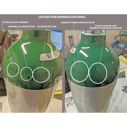 ICS Industries - Medical Oxygen Cylinder with CGA870 Post Valve - E Size 23.9 cf (ME)