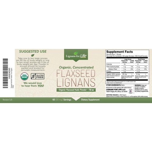 Lignans for Life Natural Ground Flaxseed Hulls (60 Servings 80mg per Jar)Flax Seed Ground - Filled w/ Omega 3 & 6 Fatty Acids For Healthy Skin & Coat - Support Heart & Hair Health -Gluten Free - 2Pack