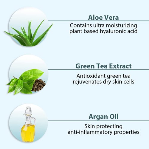 All Good Sport Mineral Sunscreen & Facial Sunscreen Bundle - UVA/UVB Broad Spectrum, Water Resistant - Includes (1) SPF 50 Butter Stick, (1) SPF 30 Lotion, & (1) SPF 30 Facial Sunscreen