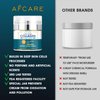 Retinol Cream for Face, Face Moisturizer Collagen Retinol Cream with Hyaluronic Acid - Day & Night Cream - Skin Tightening Cream for Face - Anti Aging Face Cream - 1.7oz