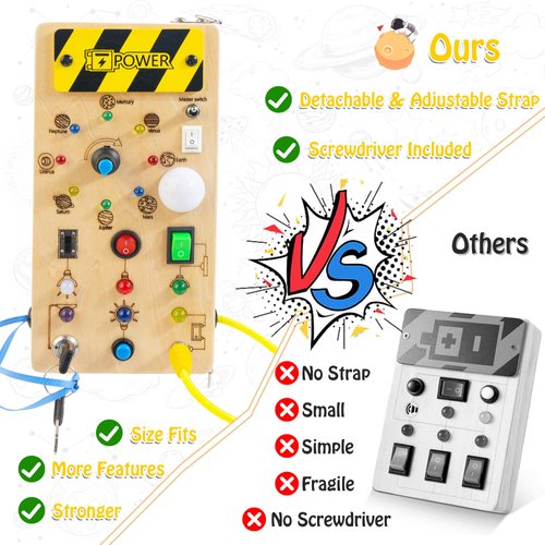 WOODMAM Montessori Toddler Busy Board, Baby Sensory Board Travel Toys with Strap, Wooden Planets Busy Board with LED Light, Learning Toys Birthday for Boy Girl Age 3+