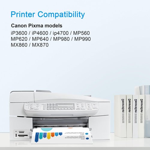 PGI-220 CLI-221 Ink Cartridges Compatible Replacement for Canon MX870 Printer Ink Cartridges for Canon 220 Ink Cartridges to use with MX860 MP980 MP560 MP620 MP640 MP990 iP4600 iP3600 iP4700, 5 Pack