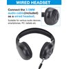 HanRongDa Radio Headphones Portable Stereo FM Radio with Best Reception, DSP Digital Personal Wireless Headset with Preset Stations, AA Battery Operated for Walking, Traveling, Jogging HRD-600