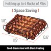UNCO- Stainless Steel Rib Rack, Holds Up to 4 Full Racks of Ribs for Smoking, Smoker Rack for Grilling, Nonstick BBQ Rib Rack Stand Holder