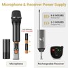 TONOR Wireless Microphone, UHF Metal Cordless Handheld Mic System with Rechargeable Receiver, for Karaoke, Singing, Party, Wedding, DJ, Speech, 200ft (TW620), Black