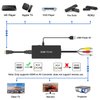 Dingsun HDMI to RCA Converter, AV HDMI to Older TV Adapter Compatible for Apple , Xiaomi Mi, Android TV Box, Roku, Fire Stick, DVD, Blu-ray Player ect. Supports PAL/NTSC