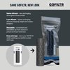 GOFILTR Magnesium Alkaline Water Infuser (2 Pack) 9.5 pH + Electrolytes for Any Water Bottle/Small Pitcher, 750 Refills / 3 Months, 2 Ionized Mineral Water Infusers