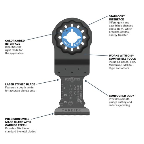 BOSCH OSL114C-10 10-Pack 1-1/4 In. Starlock Oscillating Multi Tool Metal & More Carbide Extreme Plunge Cut Blades for Cutting Iron Bar, Metal, Wood with Nails, Drywall and Tile