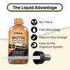 MAX Absorption Biotin Liquid Drops, 10000mcg of Biotin Per Serving, 60 Serving, No Artificial Preservatives, Vegan Friendly, Supports Healthy Hair Growth, Strong Nails and Glowing Skin, Made in USA