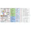 Crystal Pilot Student Pilot Quick Ref. Guide/Cheat Sheet with Memory Aids for VFR Regs, Airport Markings/Signs, METAR Codes, VFR Acronyms and Radio Calls