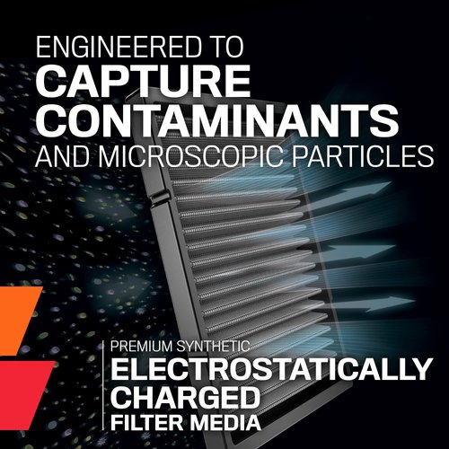 K&N Cabin Air Filter: High Performance, Washable, Clean Airflow to your Cabin: Compatiable with 2018-2023 Lexus LS500/LS500H, 2023 Lexus LX600, 2022-2023 Toyota Tundra and 2023 Sequoia, VF2080