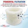LifeSupplyUSA Humidifier Filter Replacement Wick Filter C Compatible with Honeywell Duracraft HC-888 Series HCM-890 HCM-890C HCM-890B