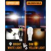 LUYED 912 921 LED Bulbs Reverse Lights Xenon White 2200 Lumens Extremely Bright Canbus Error Free W16W T15 906 3030 20-EX Chipsets with Lens for Tail Backup Lights, Pack of 2