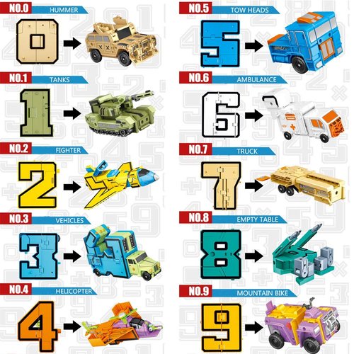 Siiziitoo Number Robots Transforming Action Figure Toys,Number Bots Toys, School Classroom Rewards, Carnival Prizes, Preschool Educational STEM Math Toys for Kids Boys Girls