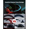 Gaming Headset for PS5 PS4 PC, Gaming Headphones with Noise Cancelling Mic, Wired Gamer Headsets for Computer Laptop Mac Nintendo NES Games