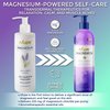 New nfuse Magnesium Body Lotion | Ultra Healing | Natural Magnesium Therapy | Lavender: Rest + Restore | 8 oz