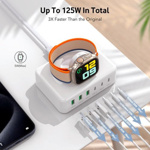125W Fast Charger Station,for Apple Watch 7-in-1 USB C Wall Charging Station Wireless Multiport Desk Charger Type C Block Hub Power Adapter Power for iPhone 16/15/14/13/12,iPad/Pro,AirPods4,S23 Ultra2