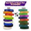 EDSRDRUS 8 Rolls Thin Painters Tape Total 176yards 1/8, 1/4, 1/2, 3/4 inch Width Masking Tape, Paint Tape, DIY Art TapeSmart Selection, 1.5" Large Core Easy to Work for Big Projects White Board Tape