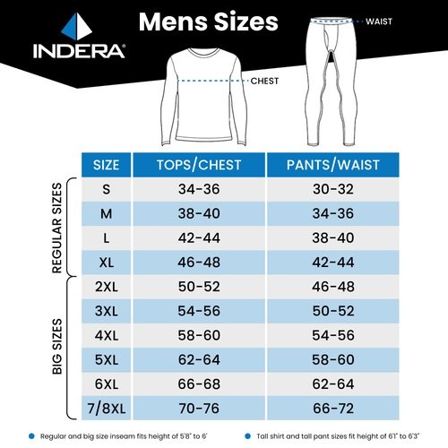 Indera Icetex Performance Cotton Long Johns Thermal Underwear for Men