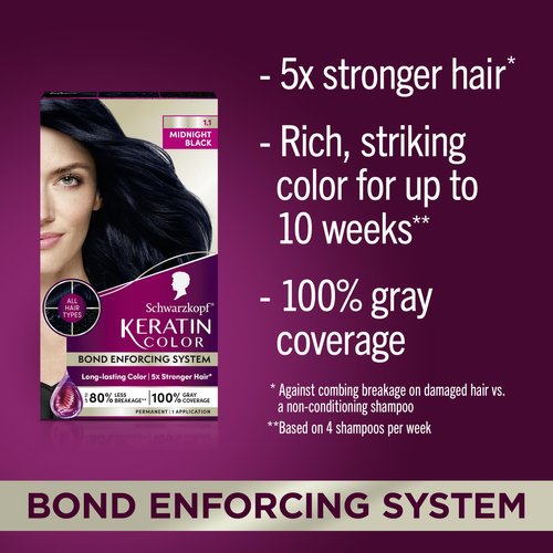 Schwarzkopf Keratin Color Permanent Hair Color, 1.1 Midnight Black, 1 Application - Salon Inspired Permanent Hair Dye, for up to 80% Less Breakage vs Untreated Hair and up to 100% Gray Coverage