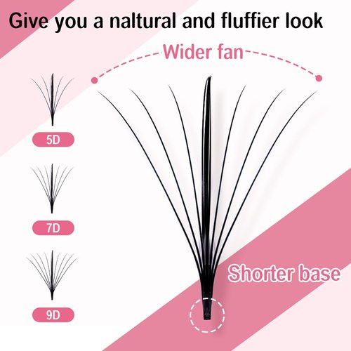 Premade Lash Fans Premade Fans, Wispy Premade Eyelash Fans Lash Extensions, 5D/7D/9D 8-16 Lash Extensions, Handmade Volume Eyelash Extensions