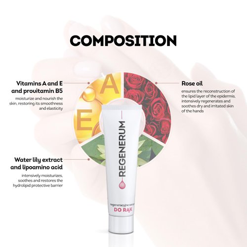 Regenerum - Regenerating Hand Serum - Intensive Care for Dry and Damaged Skin, Hydrates, Nourishes, Non-Greasy, Smooth and Soft Skin - 50ml