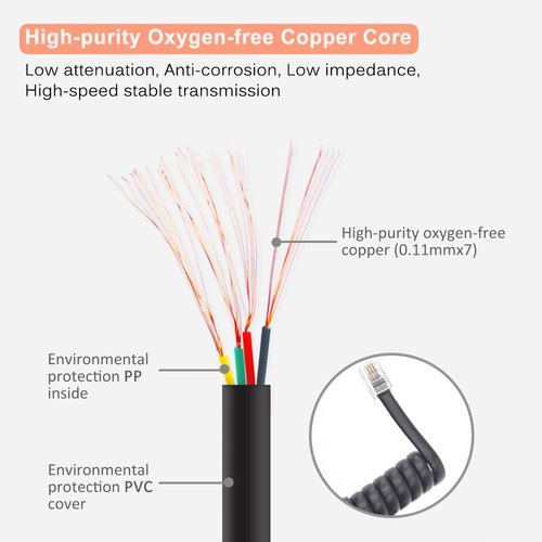 SINCODA 5 Pack 6Ft Uncoild /1.1 FT Modular Coiled Telephone Handset Cord for Telephone/Handset Black Curly Cord(Black)