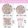 80 Pcs Its Me Hi Im The Birthday Girl Its Me Party Supplies Tableware Music Birthday Decorations includes Paper Dinner Plates Napkins Forks Dinnerware for In My Birthday Era Birthday Party Favors