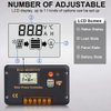 ECO-WORTHY 30A Solar Charger Controller Solar Panel Battery Intelligent Regulator with Dual USB Port Auto 12/24V PWM Positive Ground…