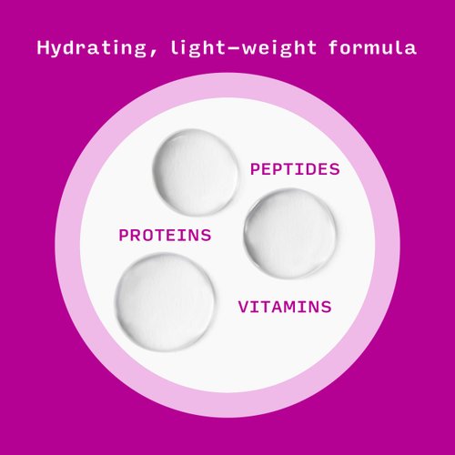 V&Co. Beauty Hair Thickening Shampoo with Peptide Technology, 12 oz, Formulated for All Hair Types