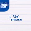 Mead Loose Leaf Paper, Notebook Paper, College Ruled Filler Paper, Standard, 8.5 x 11, 200 Sheets (17208), White