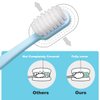 SUREE Extra Soft Toothbrush for Sensitive Teeth, Upgraded 10000 Bristles Nano Toothbrush, Ultra Soft Toothbrushes for Adults & Elders, Portable Manual Toothbrush with Individual Travel Case (4 Pack)