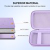 Elonbo Carrying Case Compatible with TaddToy 16 Bit Handheld Game Console for Kids Adults, Classic Retro Video Games Travel Storage Cover Bag, Portable Electronic Game Player Organizer Holder, Purple