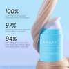 AMAXY Miracle Bonding Serum | Leave-in Bonding Hair Treatment, Repair Dry or Damaged Hair, 3 Minutes to Reverse Damage, Frizz Control, Heat Protection, Sulfate Free - 1.69fl oz